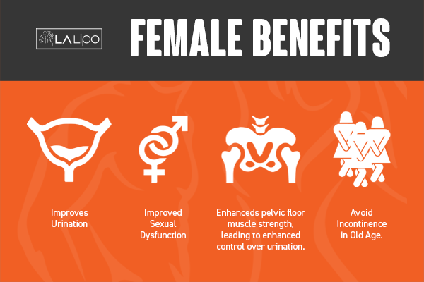 Benefits of overactive bladder treatment Wantage for women
