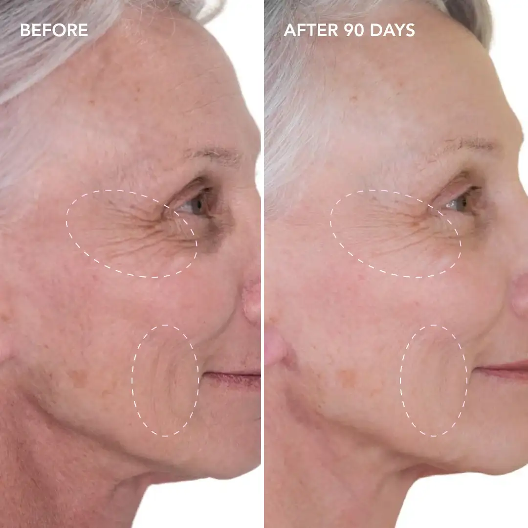 When will you see results Wantage